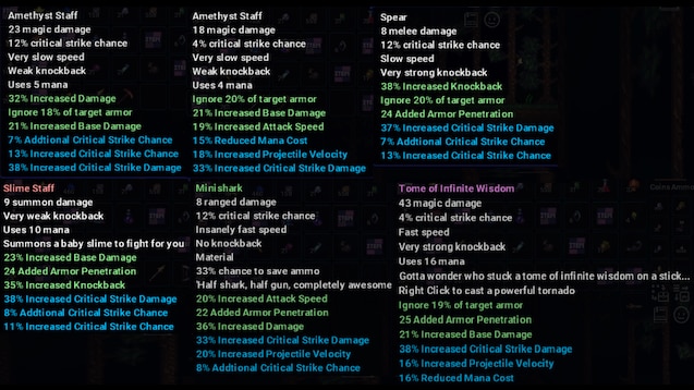 Terraria: Armor Tier List  1.4.4 - Item Level Gaming