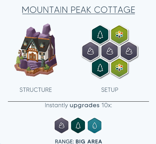 Steam Community :: Guide :: All Based Structures
