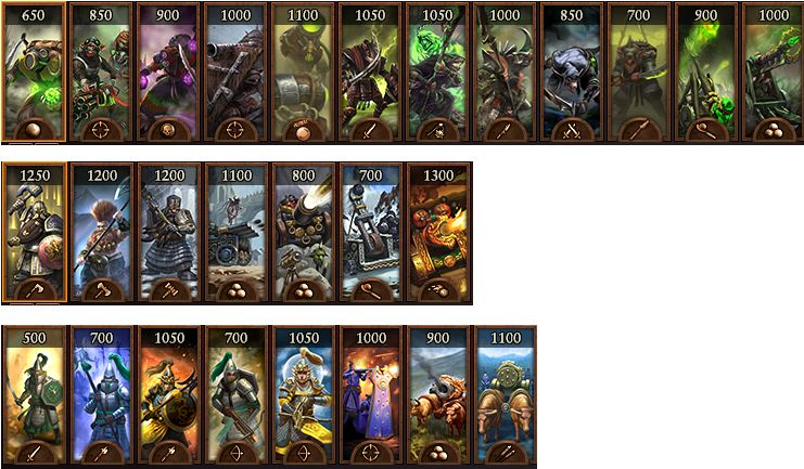 Warhammer 3 Ogre Kingdoms Unit Roster Tier List 