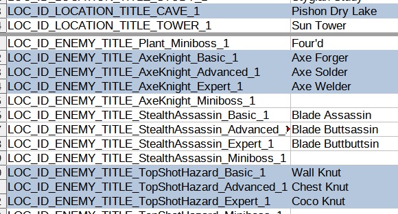 Steam Community :: Guide :: How to make simple mods for RL2 yourself