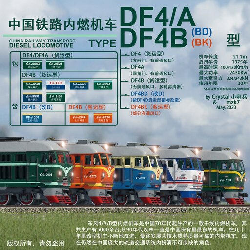 Steamワークショップ::China Railway TYPE DF4/A&DF4B Diesel Locomotive