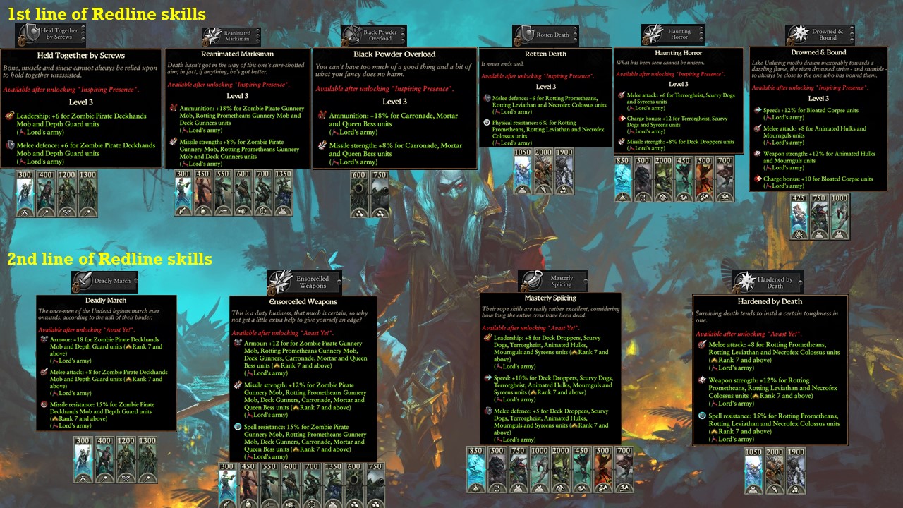 Warhammer 3 Immortal Empires Count Noctilus - Vampire Coast overview, guide and second thoughts image 2