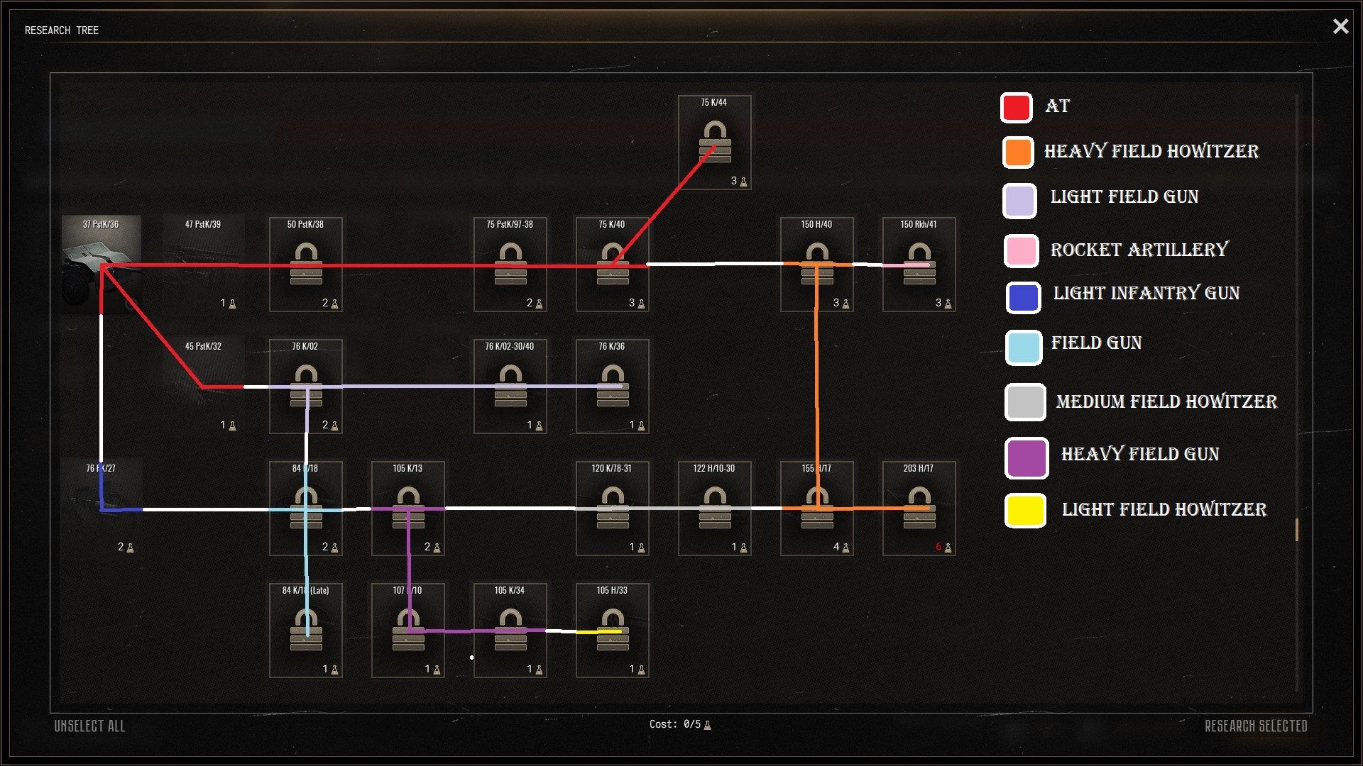 Steam Community :: Guide :: Artillery path guide for Conquest