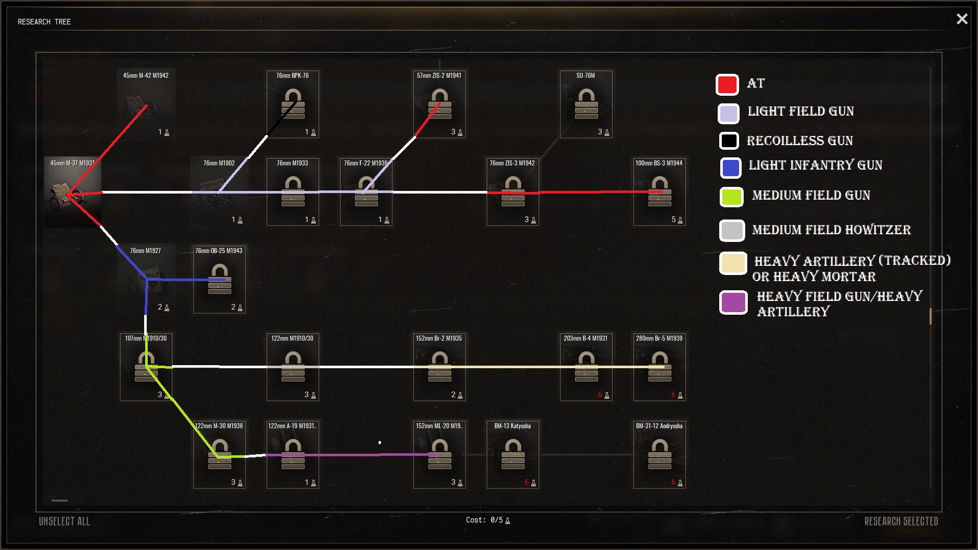 Steam Community :: Guide :: Artillery path guide for Conquest