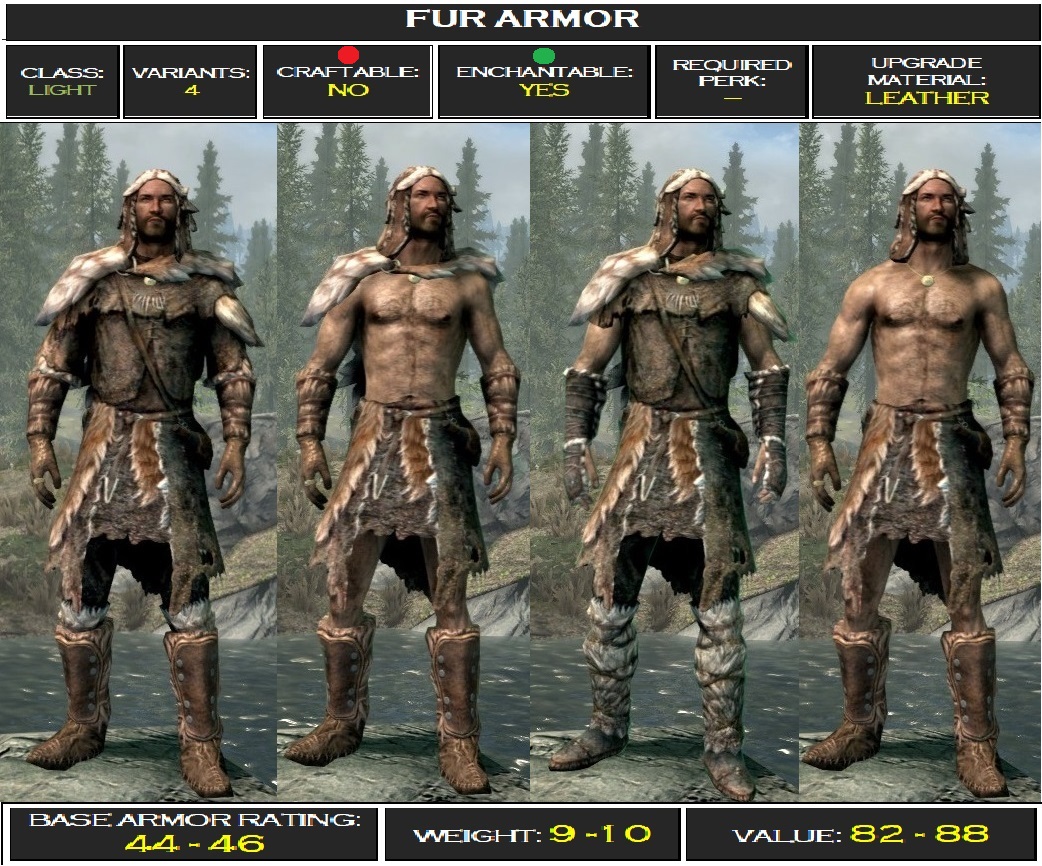Steam Community :: Guide :: TESV: A COMPLETE COMPENDIUM OF SKYRIM’S ...