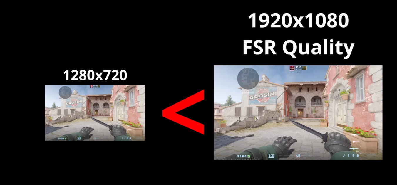 Steam Community :: Guide :: About FSR in CS2 | New chart settings in CS2