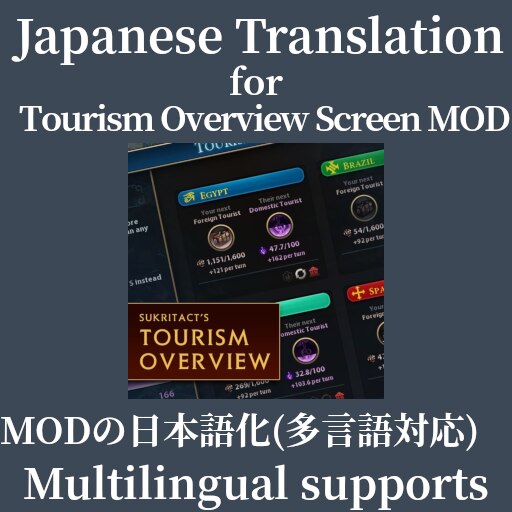 Tourism перевод