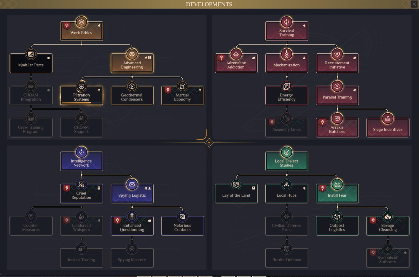 Steam Community :: Guide :: Beginner's guide Community Update 1