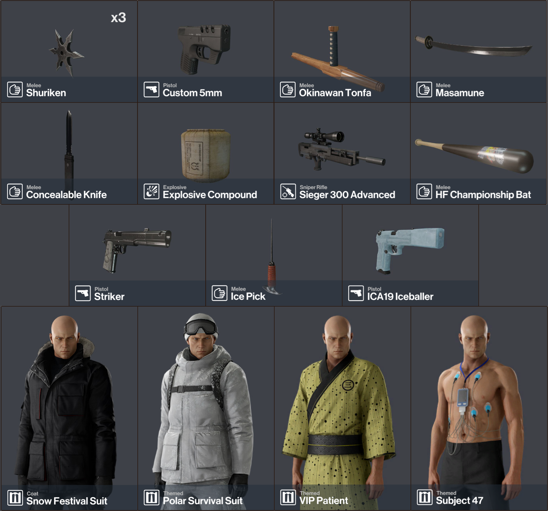 Hitman 3: Best Items, Gear, and Equipment