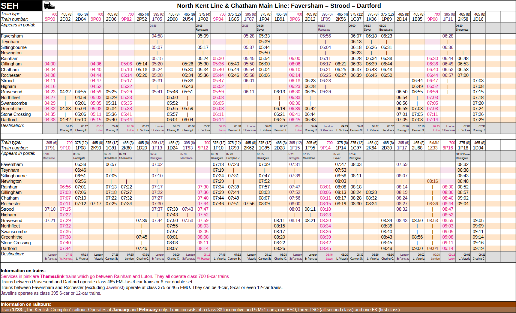 Steam Community Guide Southeastern High Speed Passenger Timetable