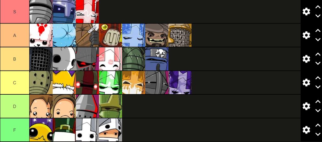 Madness Combat Characters Tier List 