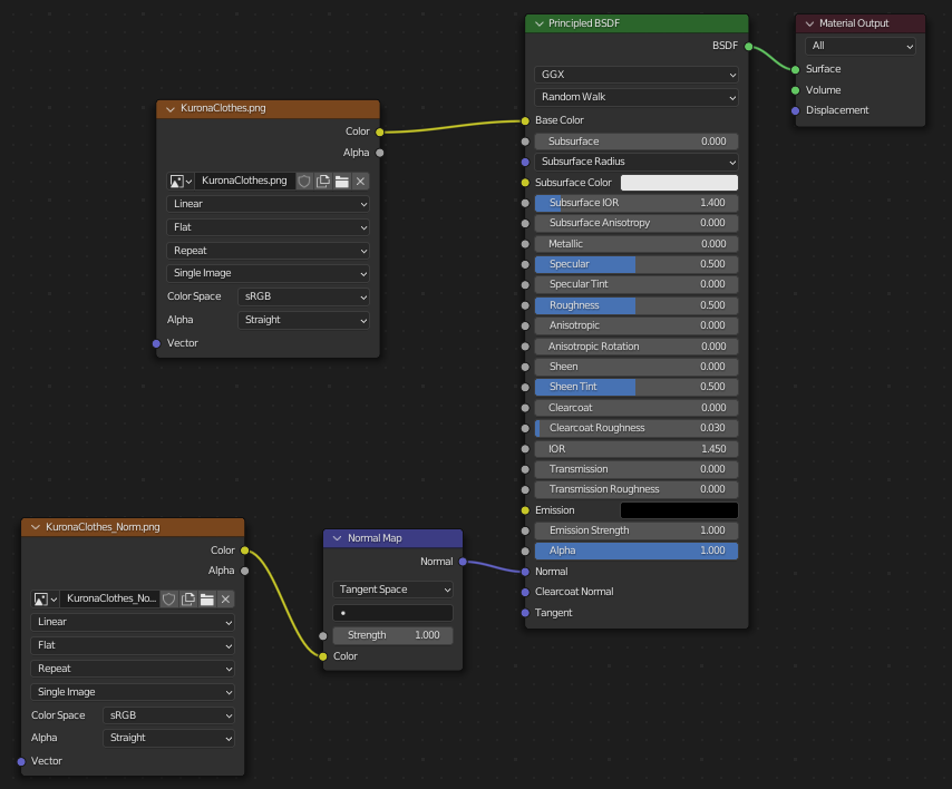 Steam Community :: Guide :: Workshop Tips and Tricks: Rigging ...