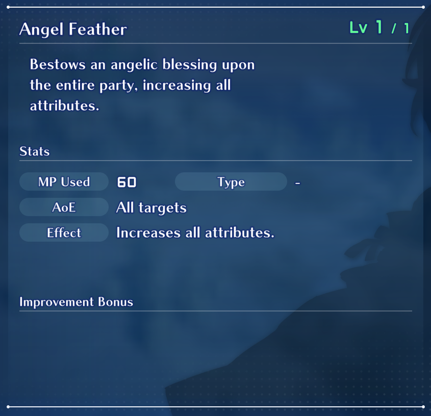 Steam Community :: Guide :: Character Guide