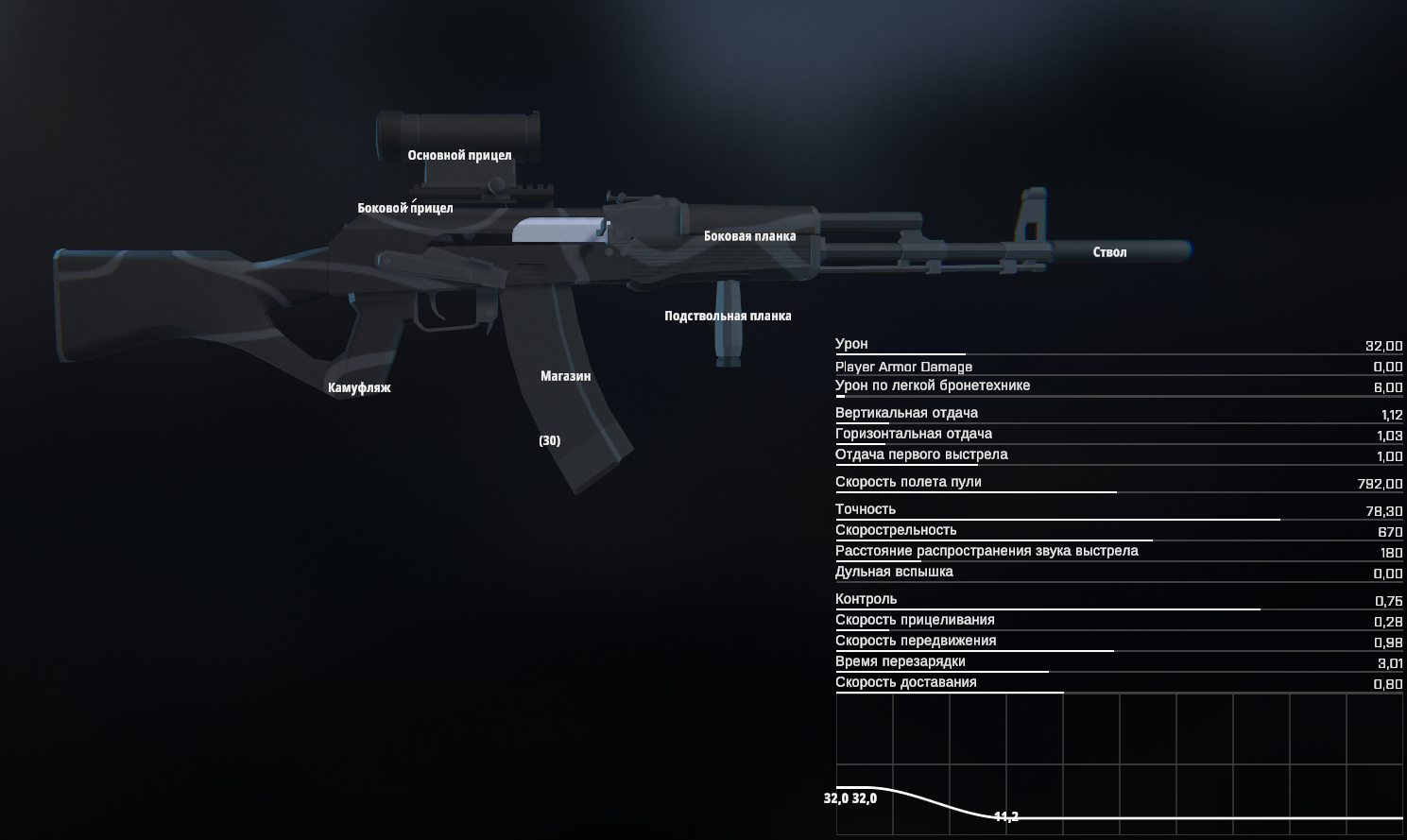 Steam Community :: Guide :: [АКТУАЛЬНЫЙ] Гайд по BattleBit Remastered ...
