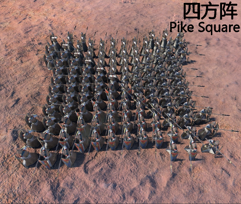 Steam Workshop::Ultimate Formations