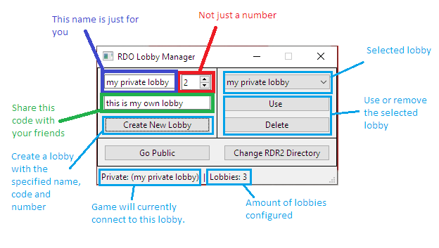 Steam Community :: Guide :: RDO Private Server