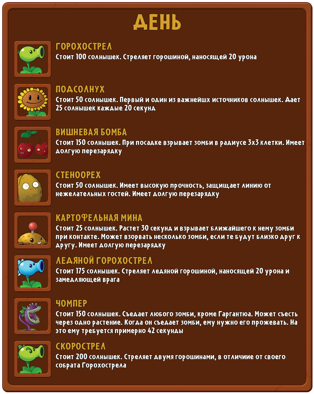 Steam Community :: Guide :: ВСЁ О PVZ