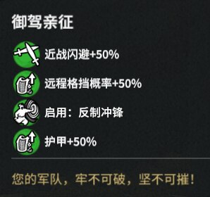 Steam Workshop::玩家：防御增强（Defense Enhancement）