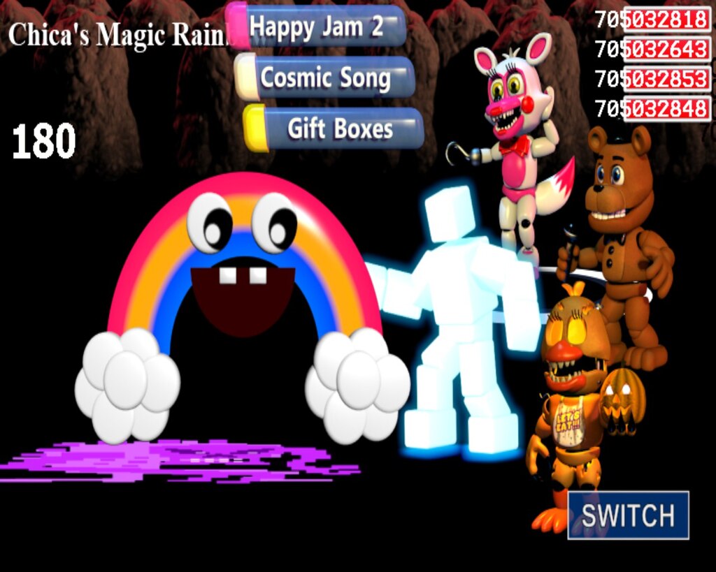Five Nights at Freddy's World Out Now On Steam - GamersHeroes