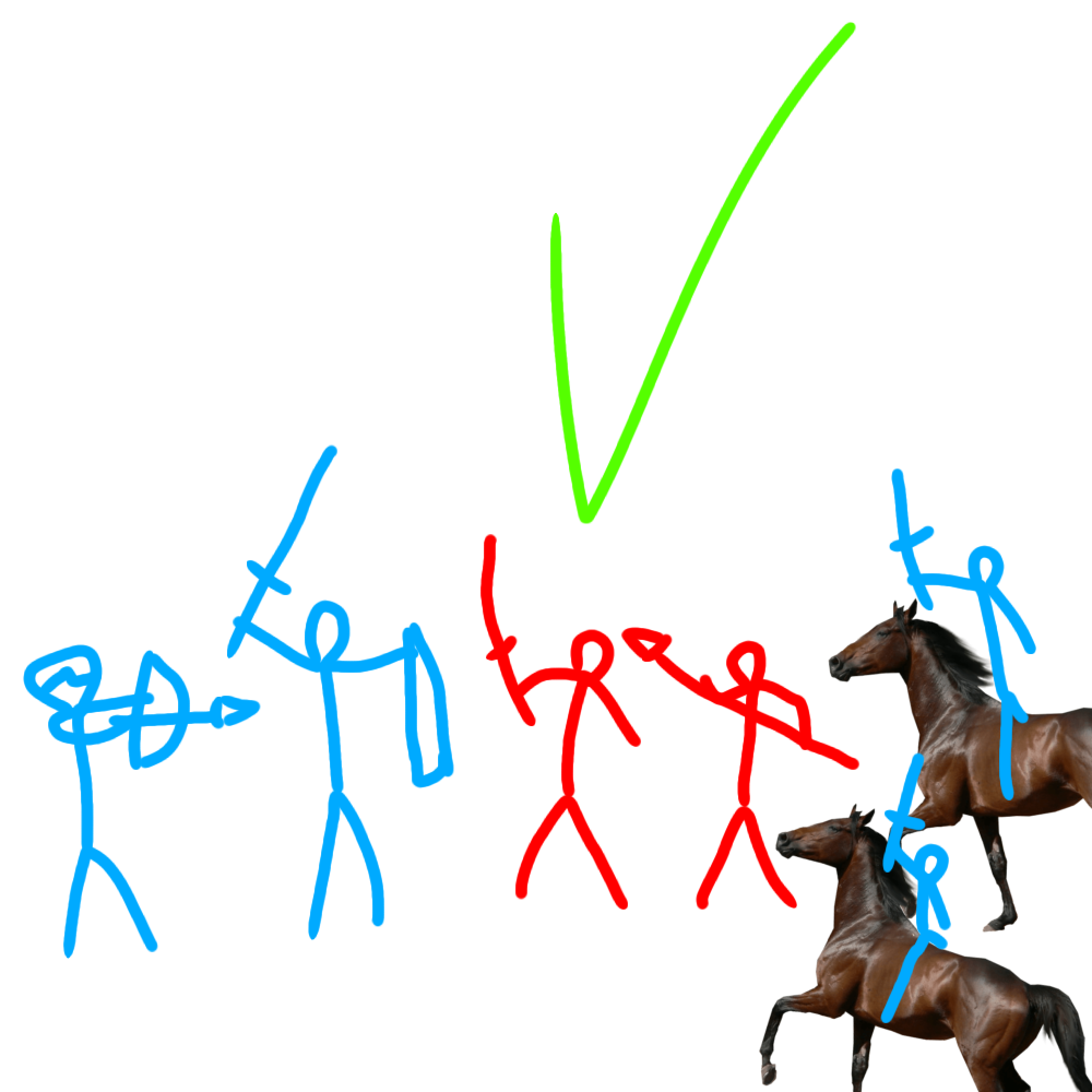 Steam Community :: Guide :: Simple tactic for beginner
