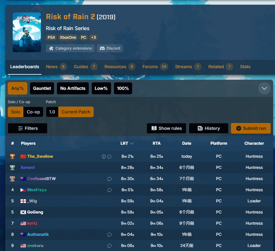 Steam Community :: Risk of Rain 2