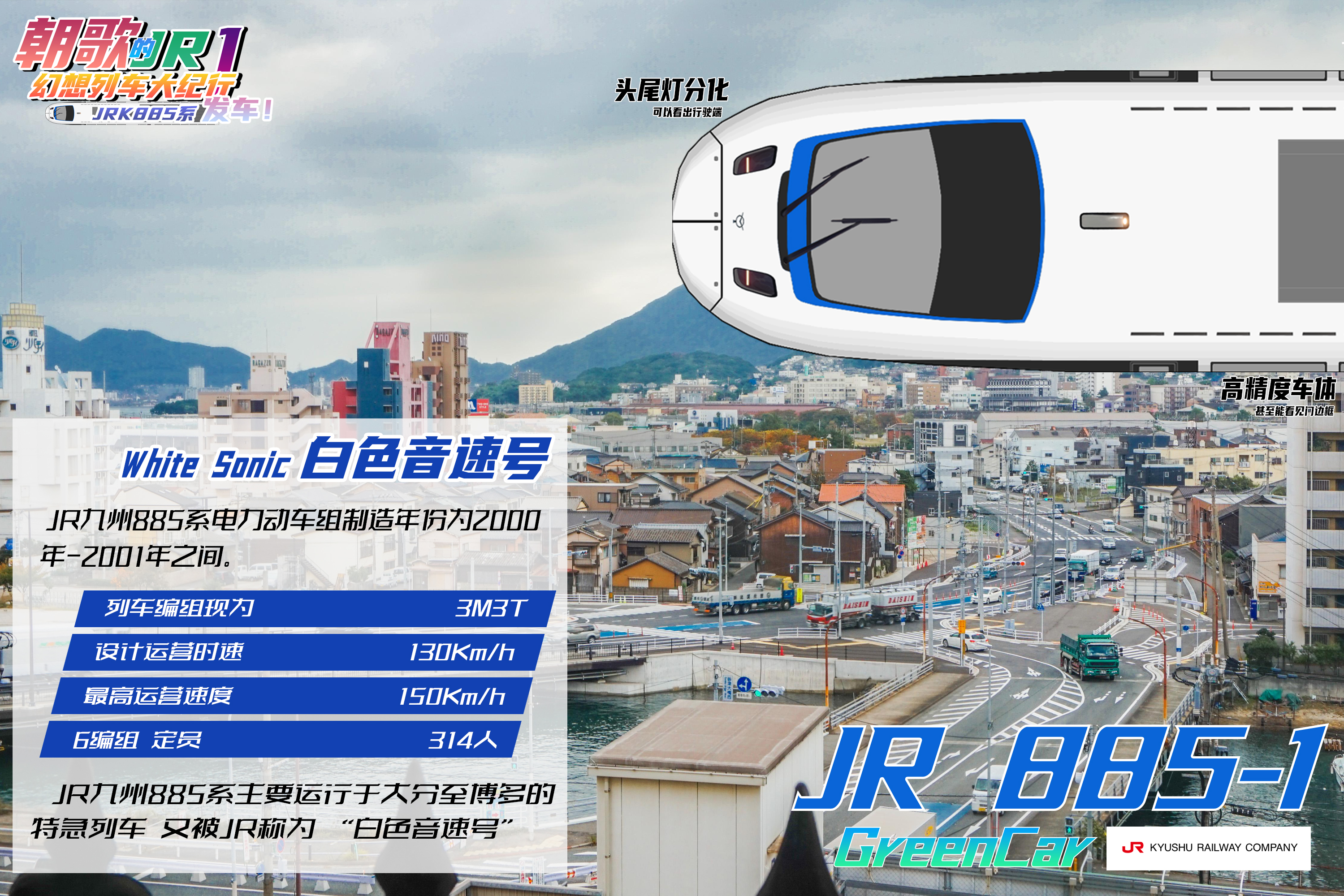 Steam Workshop::JR Kyushu 885 Series | 日本JR九州885系摆式电力动车组
