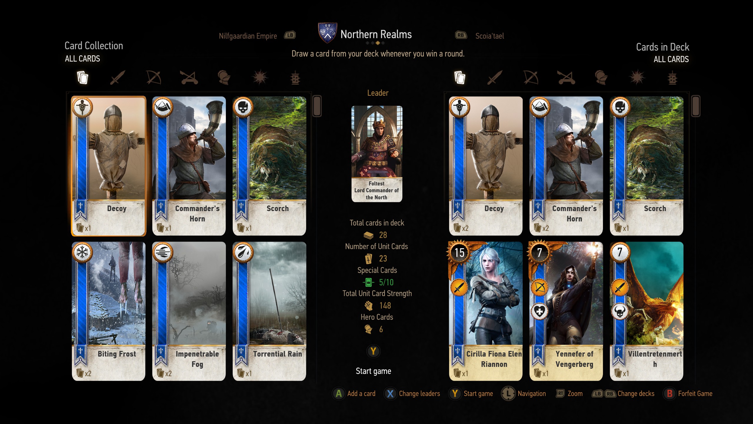 Custom Cards for Northern Realms Spies + Agents : r/gwent