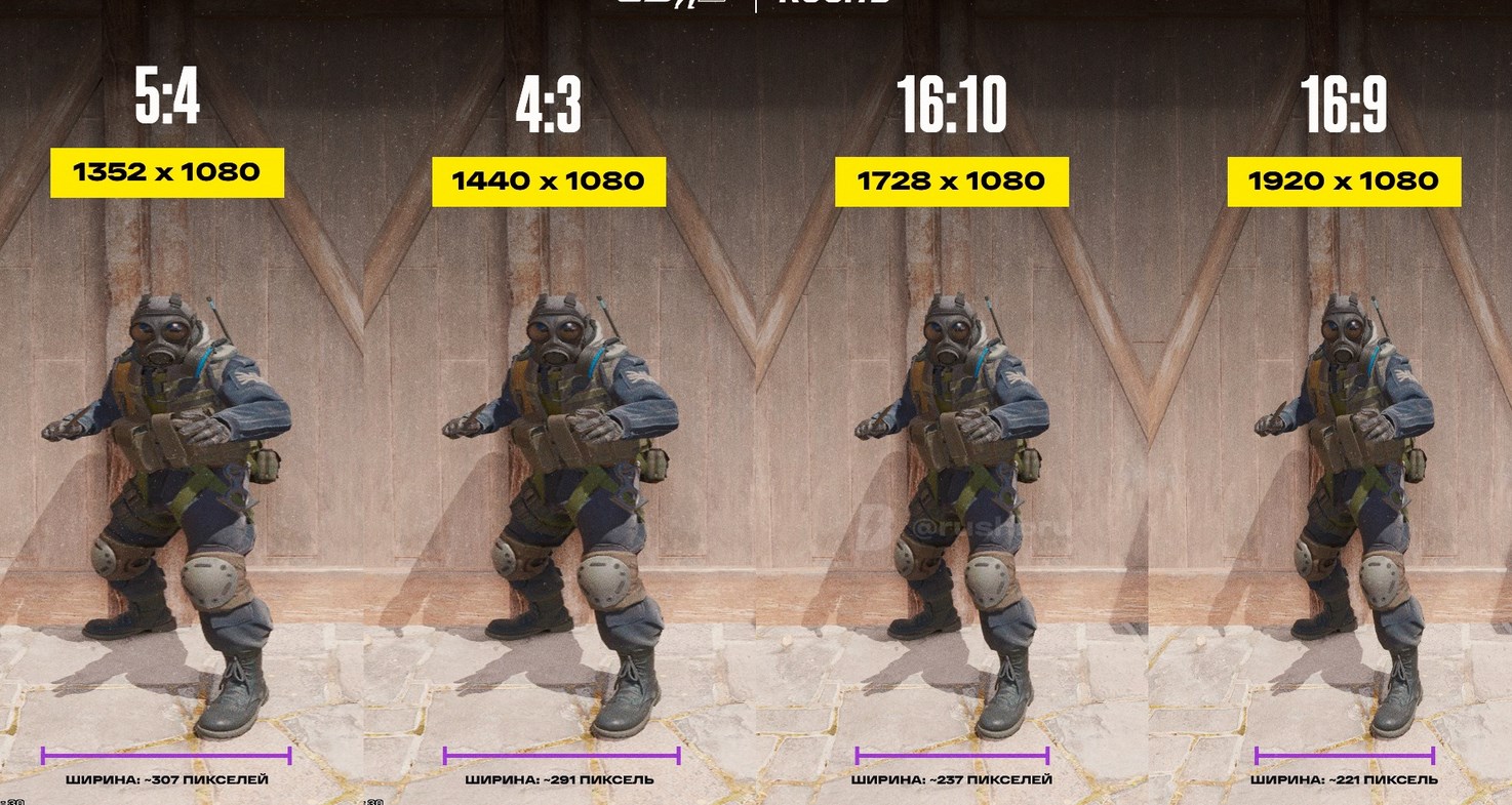 Steam Community :: Guide :: Updated Binds in Counter-Strike 2