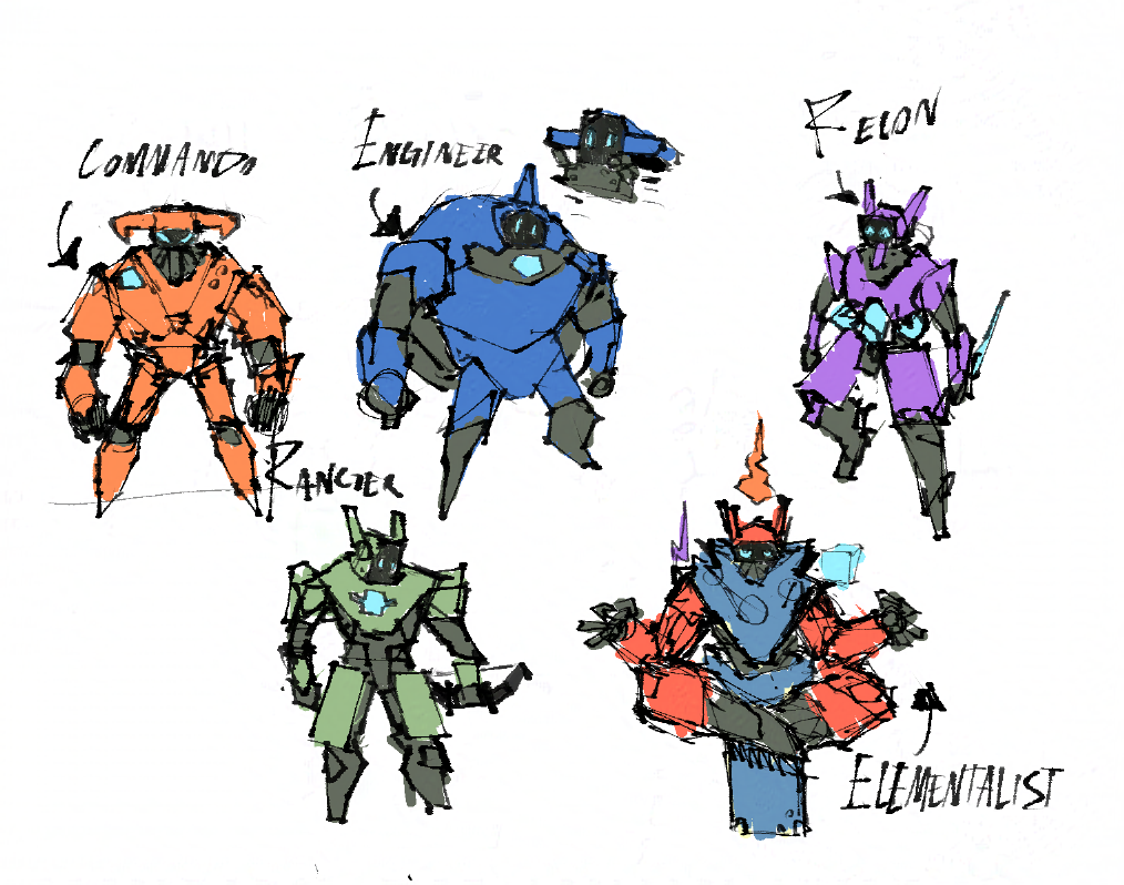 Steam Community :: Roboquest