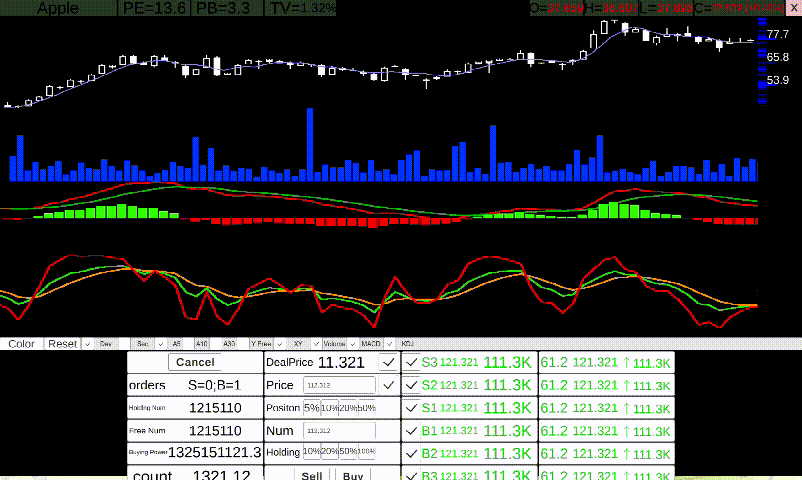 Steam Community :: Stock:Retail investors