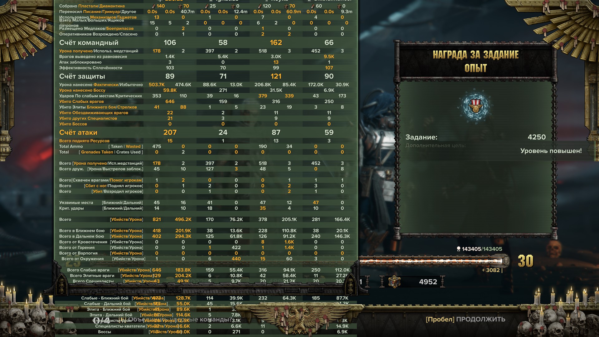 Warhammer 40,000: Darktide Guide 858 image 87