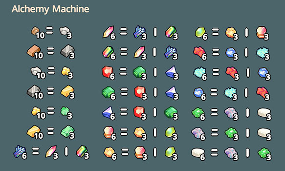 Steam Community :: Guide :: Posters: a machine crafting guide