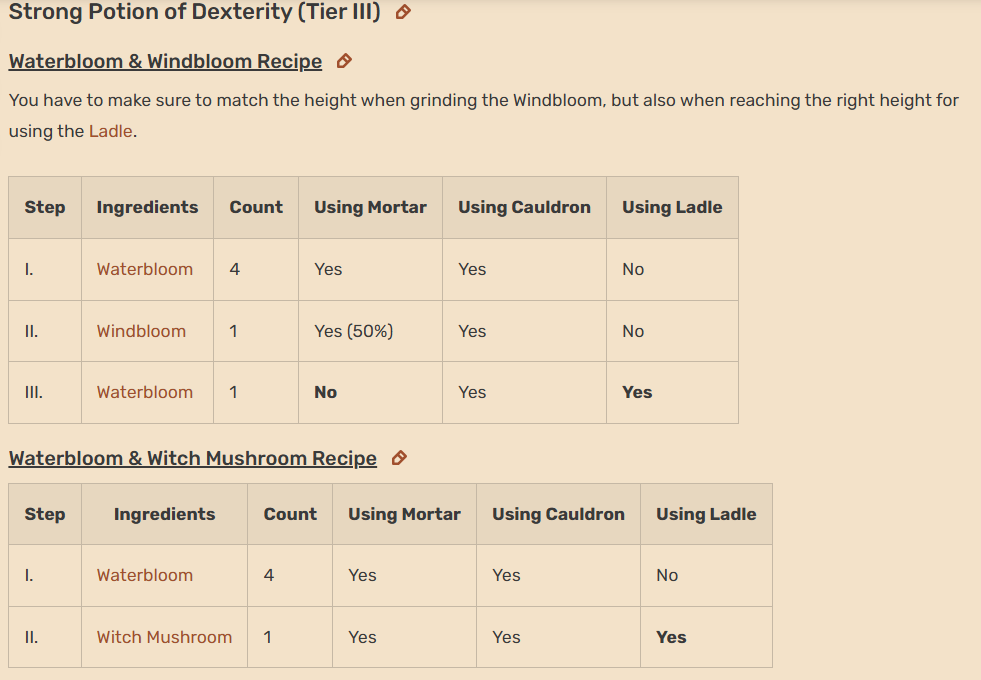 Steam Community :: Guide :: I need a Potion to Make me less Clumsy / I ...