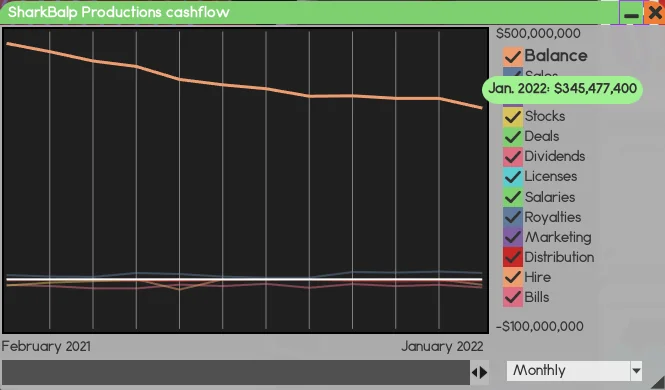 Steam Community :: Guide :: A Detailed Guide on Manipulating the ...