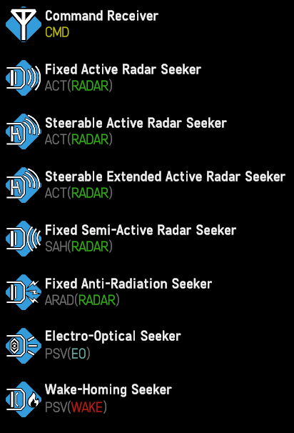 Steam Community :: Guide :: Guide to Missiles and Point Defense