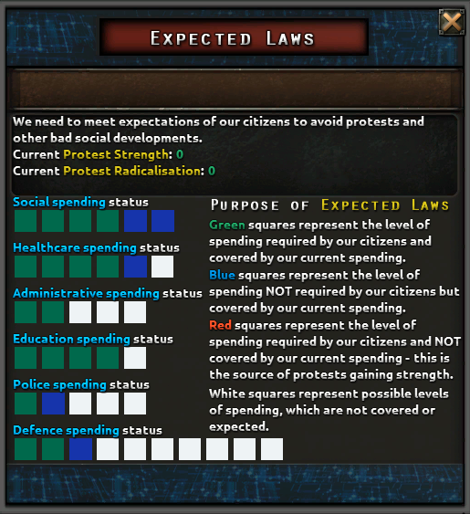 Steam Community Guide Millenium Dawn (Economic guide)