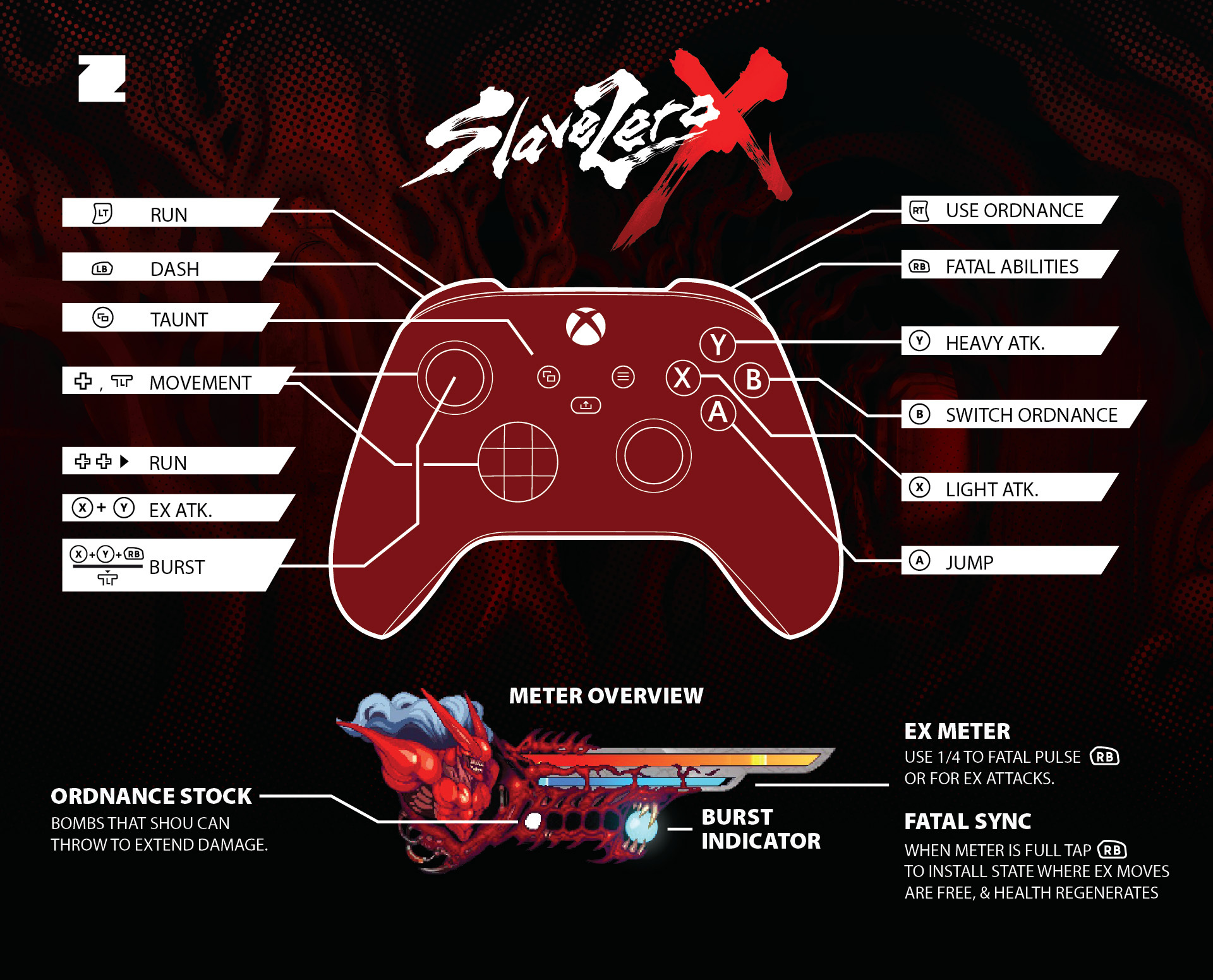 steam-community-guide-buttons-gameplay-system-tips