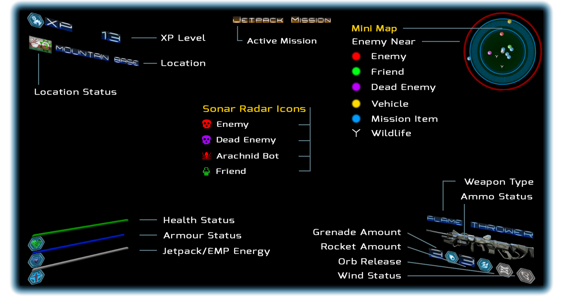 Steam Community :: Guide :: Blood Engine User Guide