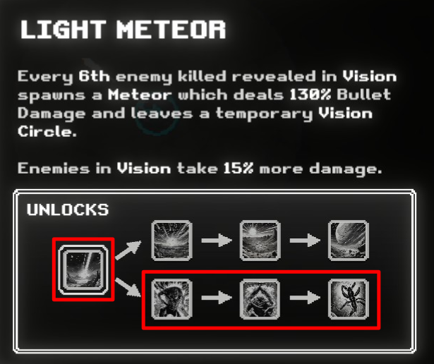 Steam Community :: Guide :: How to win Hard Mode with Radiation and Meteor