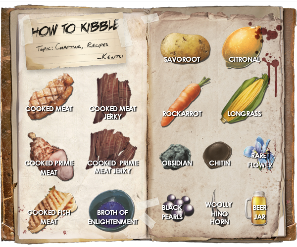 Ark Mobile Kibble Recipes Deporecipe co