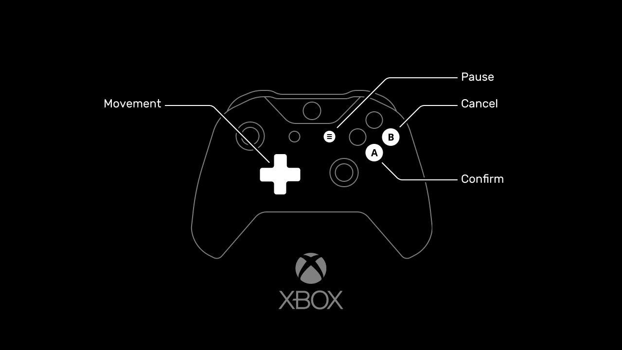 Steam Community :: Guide :: Game controls (gamepads & keyboard)
