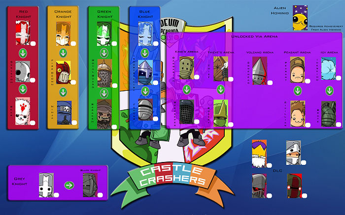 Characters classes - Castle Crashers Guide - IGN