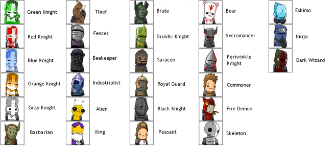 Communauté Steam :: :: How to get all Castle Crashers characters