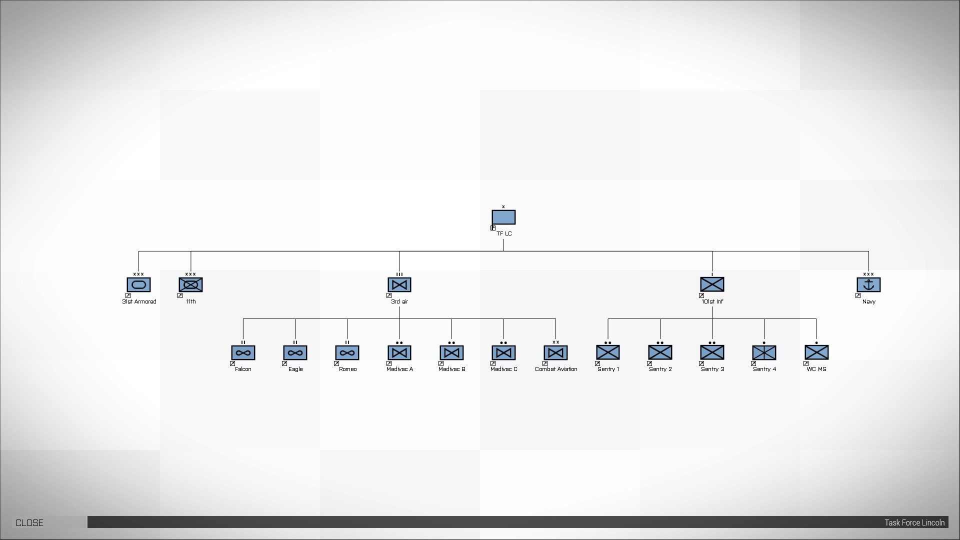 Steam Community :: Guide :: ORBAT Markers (editor)