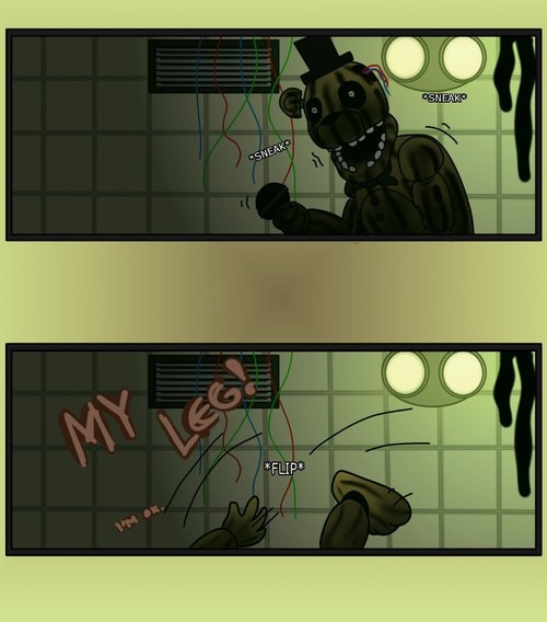 Map with secret vents  Five nights at freddy's, Fnaf, Map layout