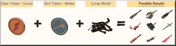 Steam Community Guide Craft Rare Weapons