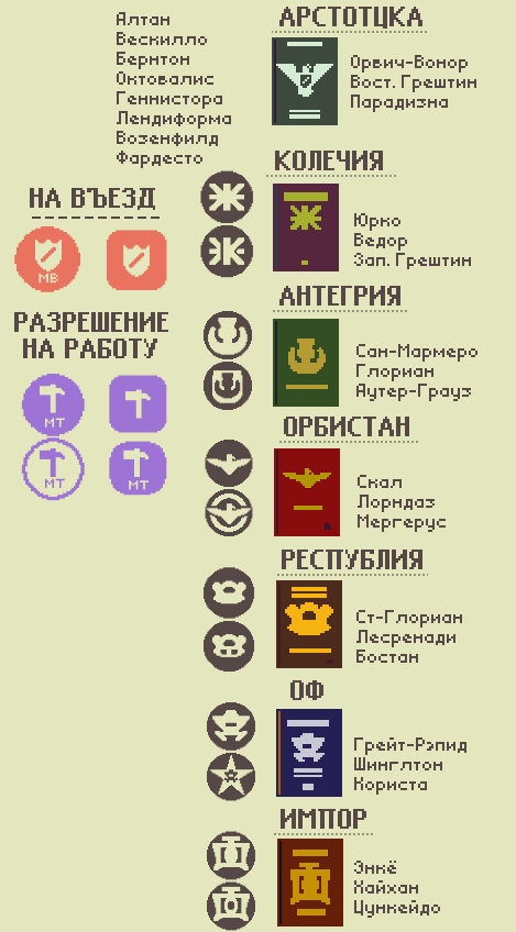 Please town. Papers please шпаргалка. Papers please города. Papers please памятка. Papers please подсказки.