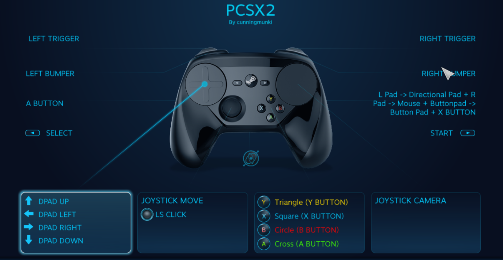 mame32 plus controller config