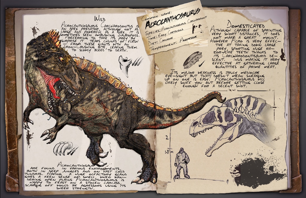 Steam Community :: :: Acrocanthosaurus Dossier
