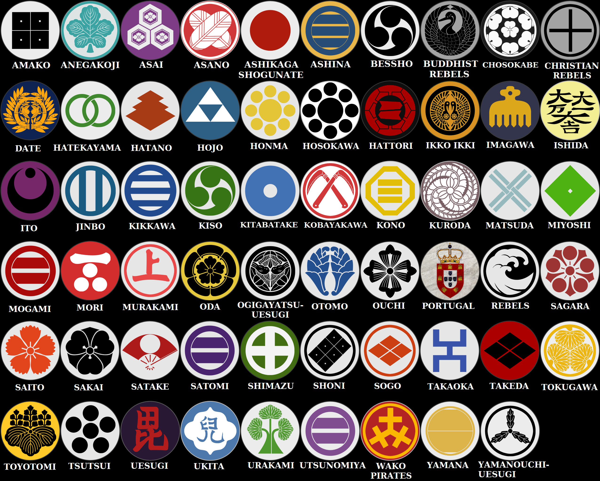 medieval 2 total war unlock all factions